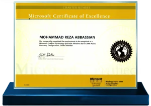 MCTS: Windows Server 2008